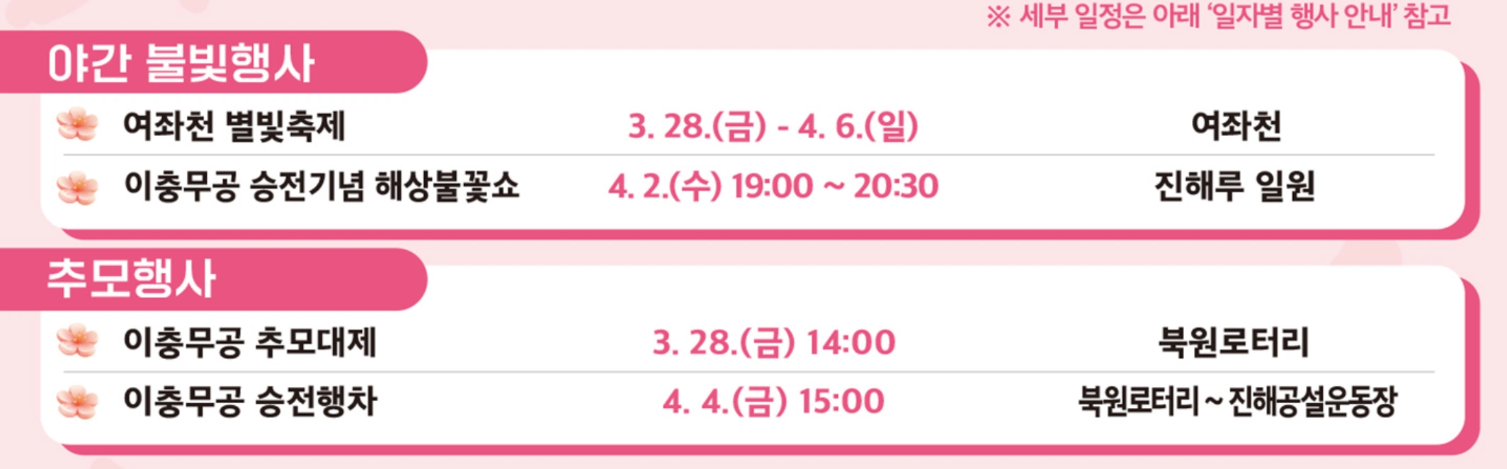 진해 군항제 일정