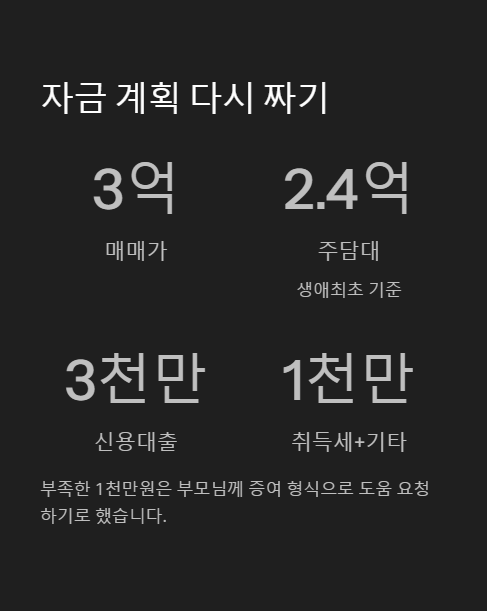자금 계획 다시 짜기