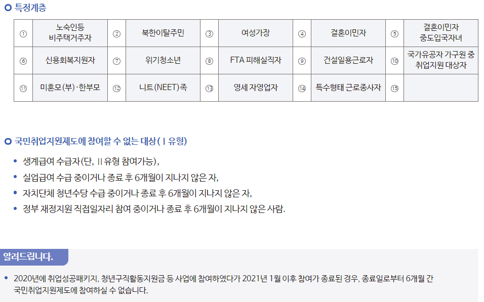 국민취업지원제도 특정계층 및 지원 예외 대상