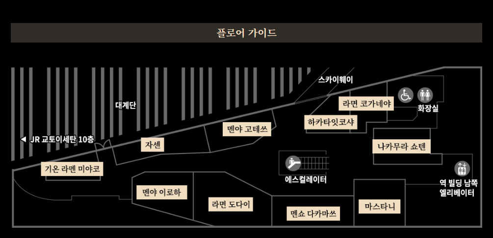 교토역 라멘 골목