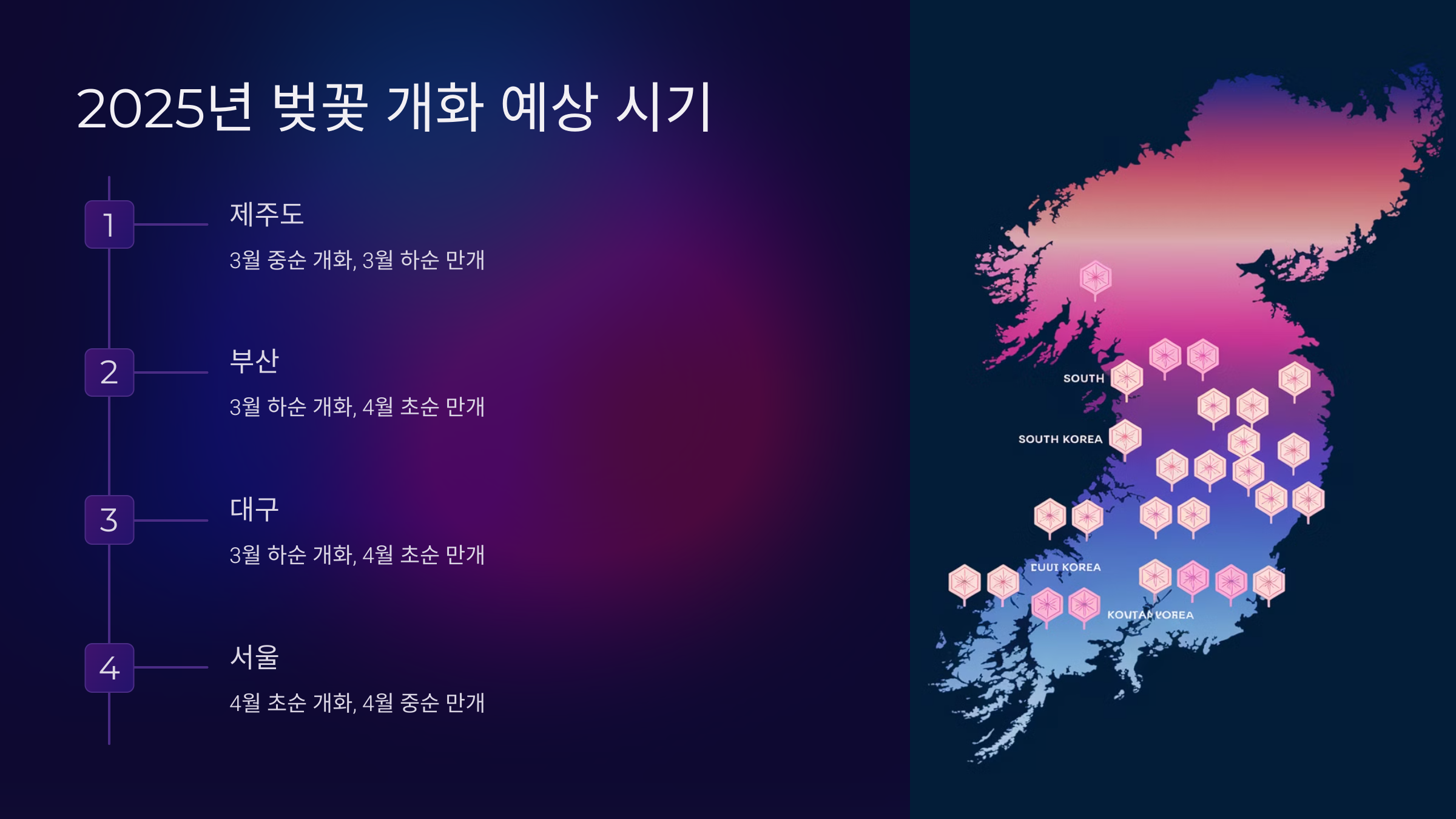 2025년 벚꽃 개화 예상 시기