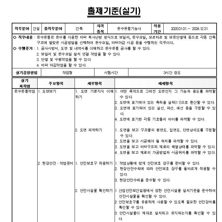 온수온돌기능사-출제기준
