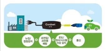 무결성 검증이란 무엇인지 원리와 활용 예시_9