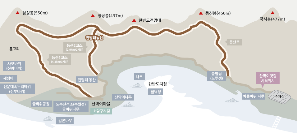 산막이옛길 등산코스