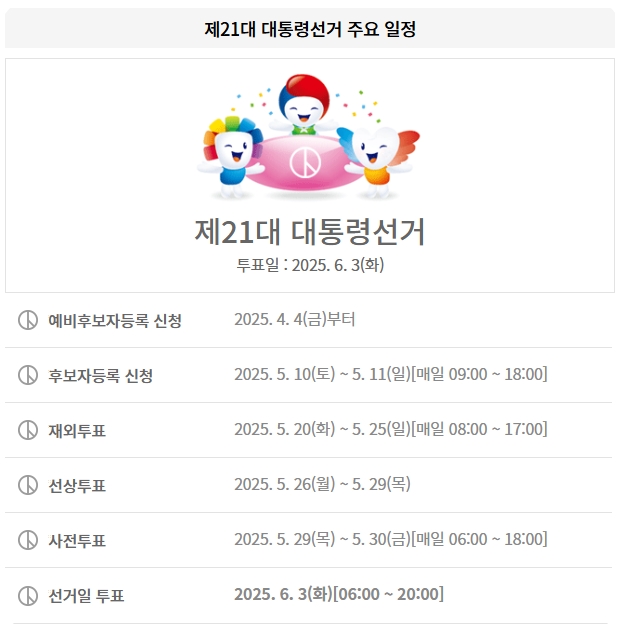 제21대 대통령선거 대통령후보자 정보 안내&amp;#44; 사전투표 방법부터 당일투표 절차
