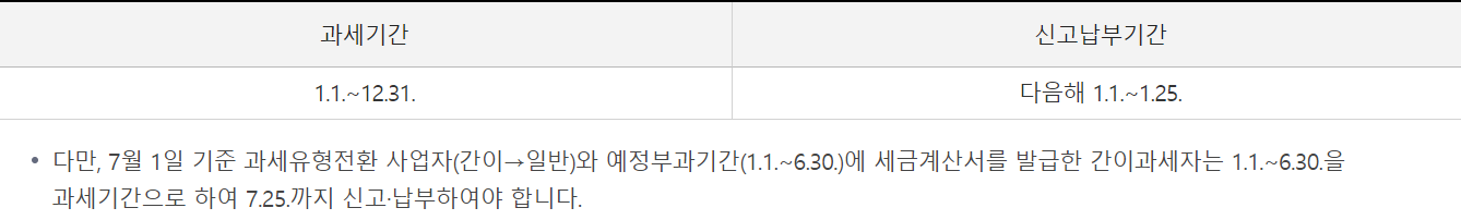 간이과세자 과세기간