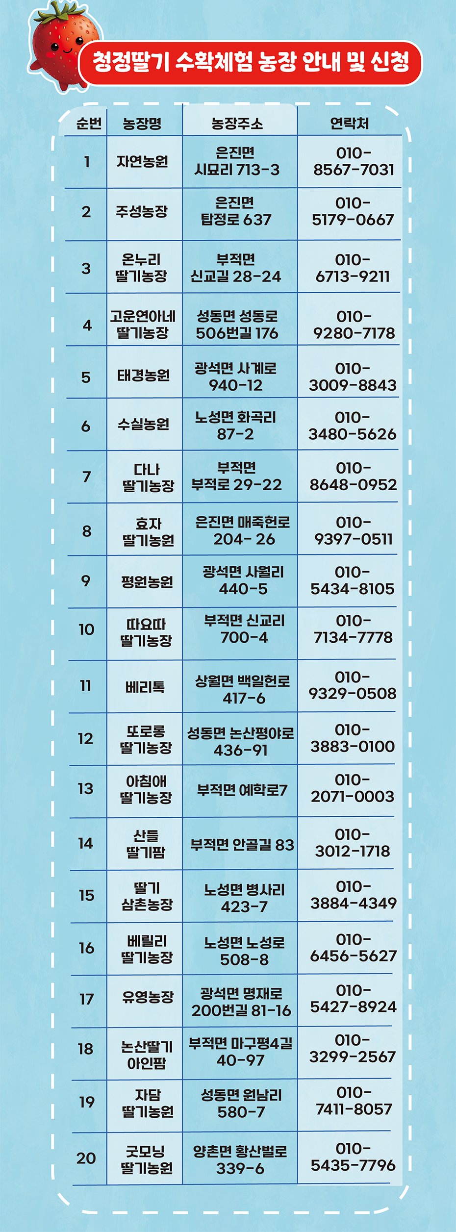 딸기 수확 체험 농장 정보 체험 신청