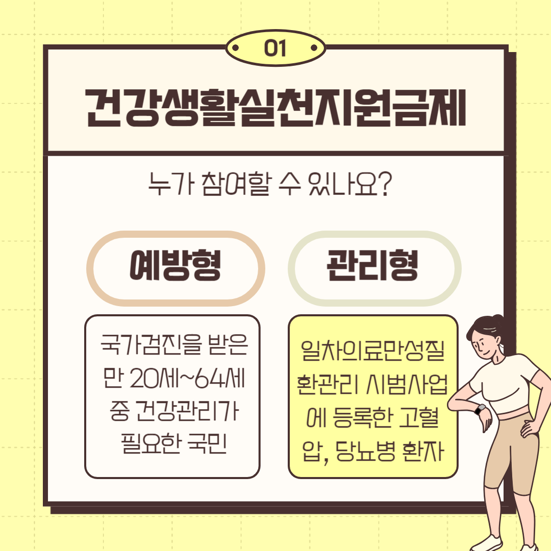건강생활실천지원금제 참여대상
