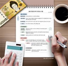 2026년 소득공제 한도 개편&amp;#44; 놓치면 손해!