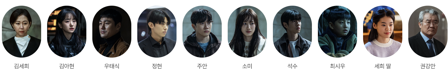 아이쇼핑-등장인물