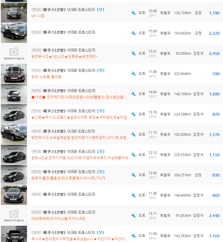 에쿠스 5.0 가솔린 등급 중고차 시세 : 540만원 ~ 2&#44;450만원