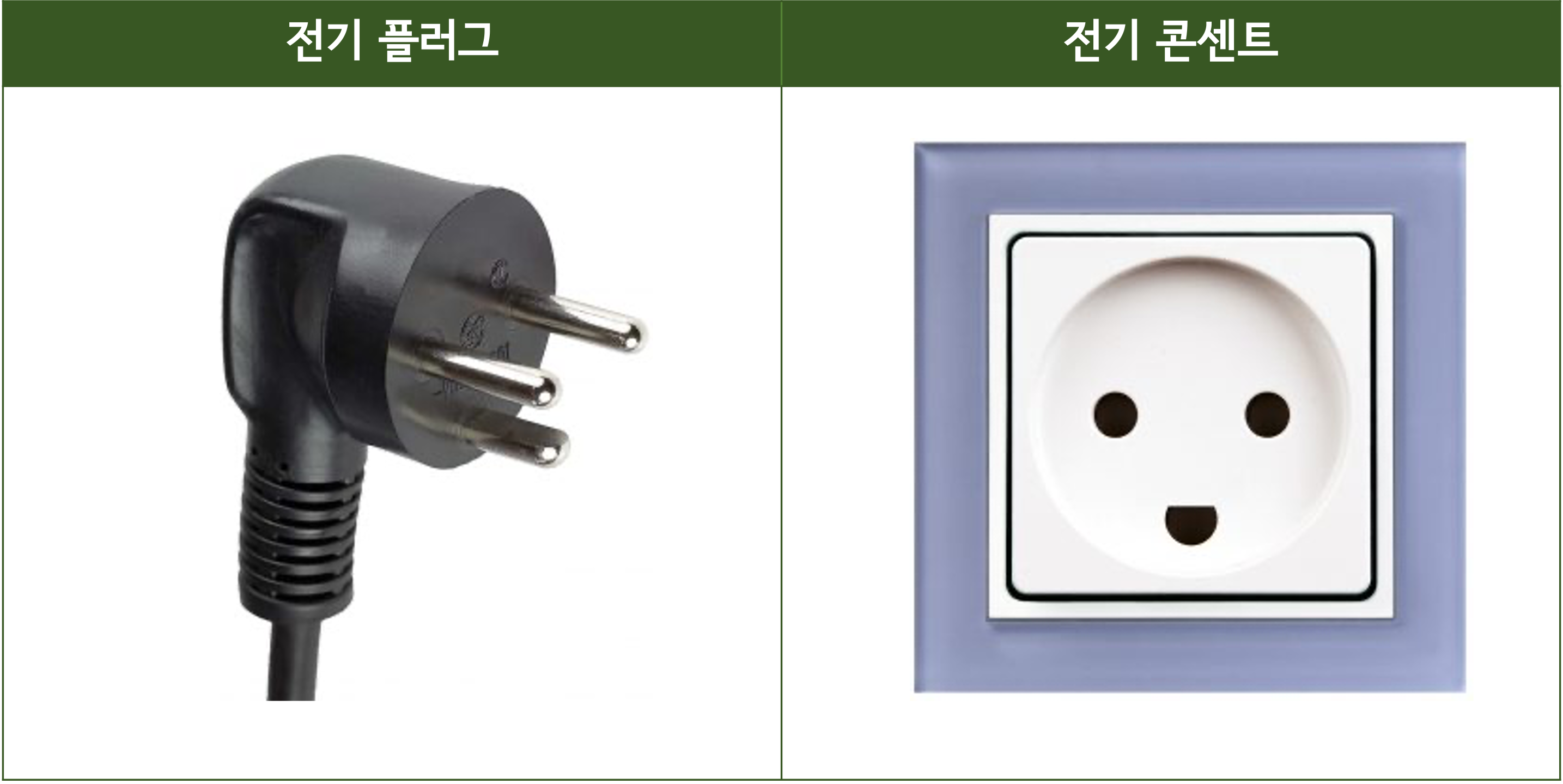 콘센트 타입 k