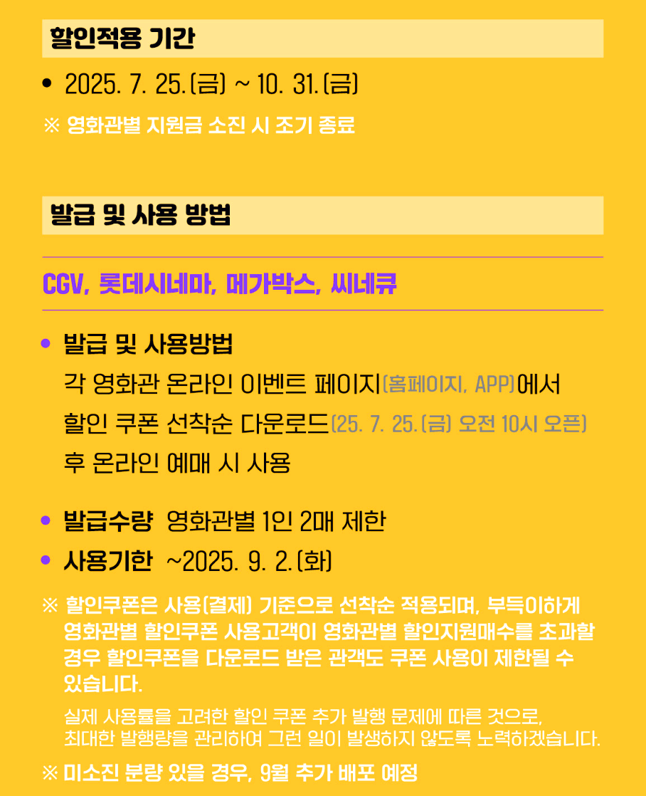 영화관람료 할인권