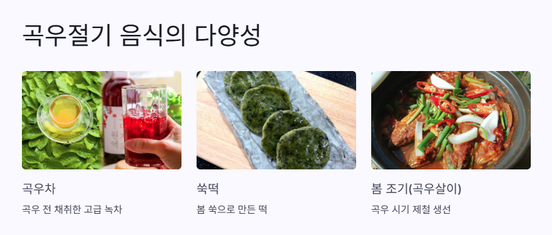 곡우 뜻