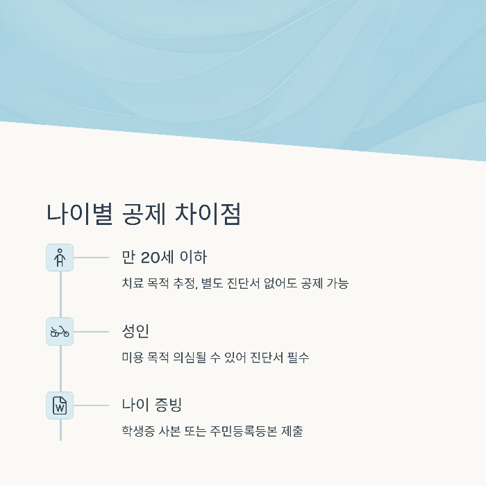 나이에 따른 공제 차이점