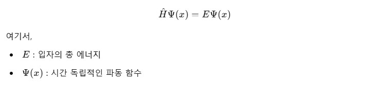 schrodinger
