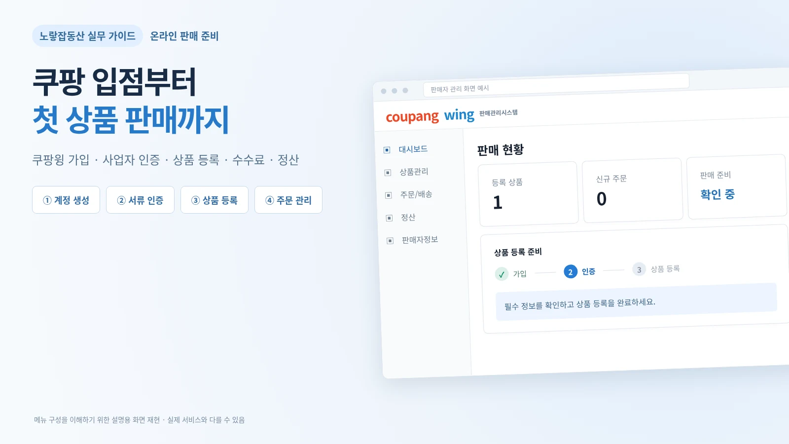 쿠팡 입점 방법 쿠팡윙 판매자 가입 사업자 인증 상품 등록 시작 절차를 정리한 대표이미지