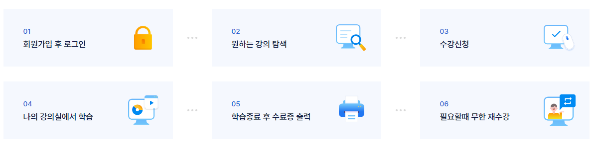 이용 방법