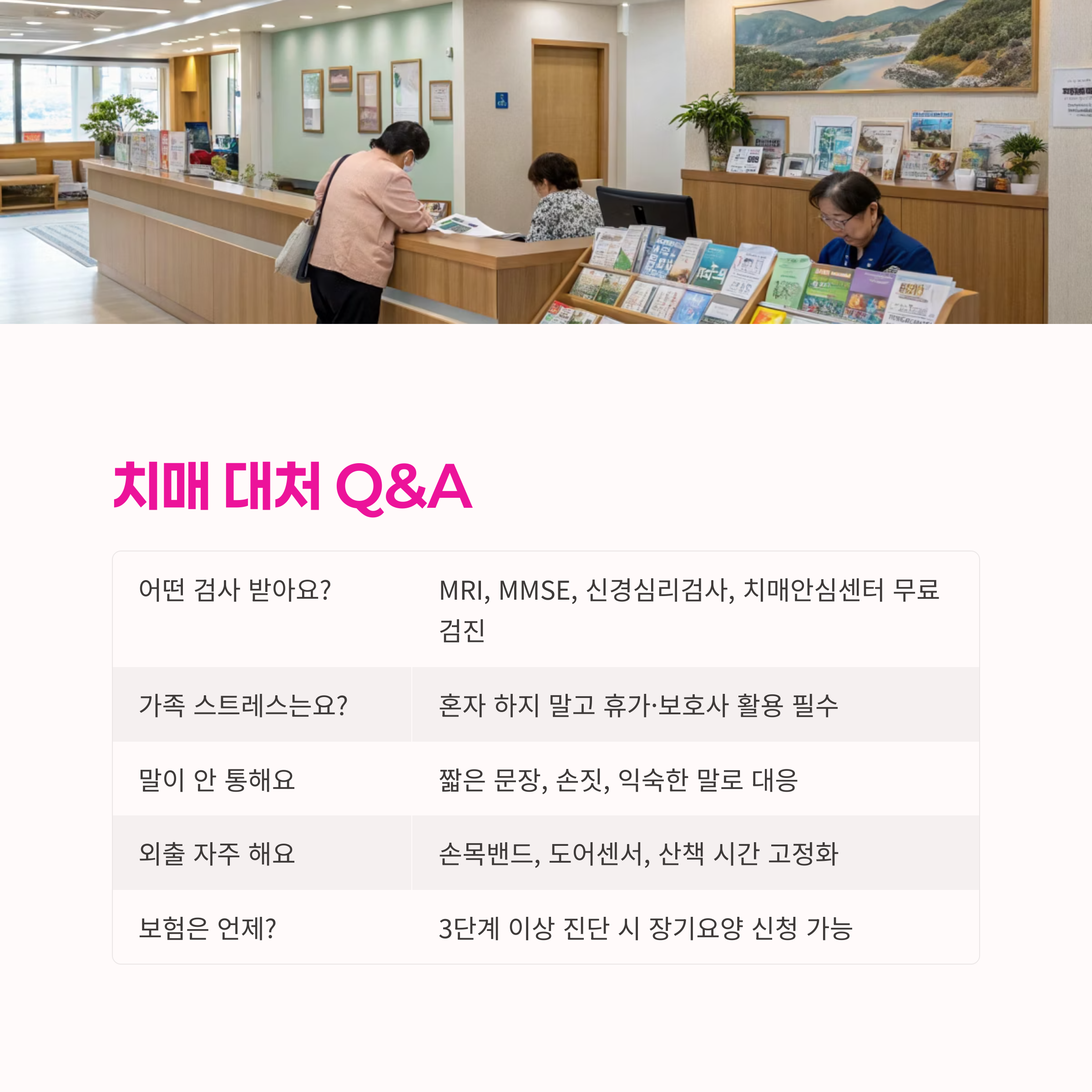 치매 비용
