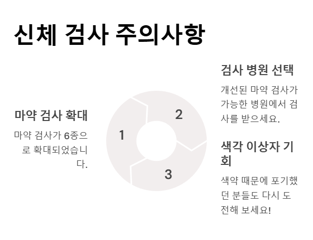 경찰공무원 체력 시험 신체 검사 주의사항