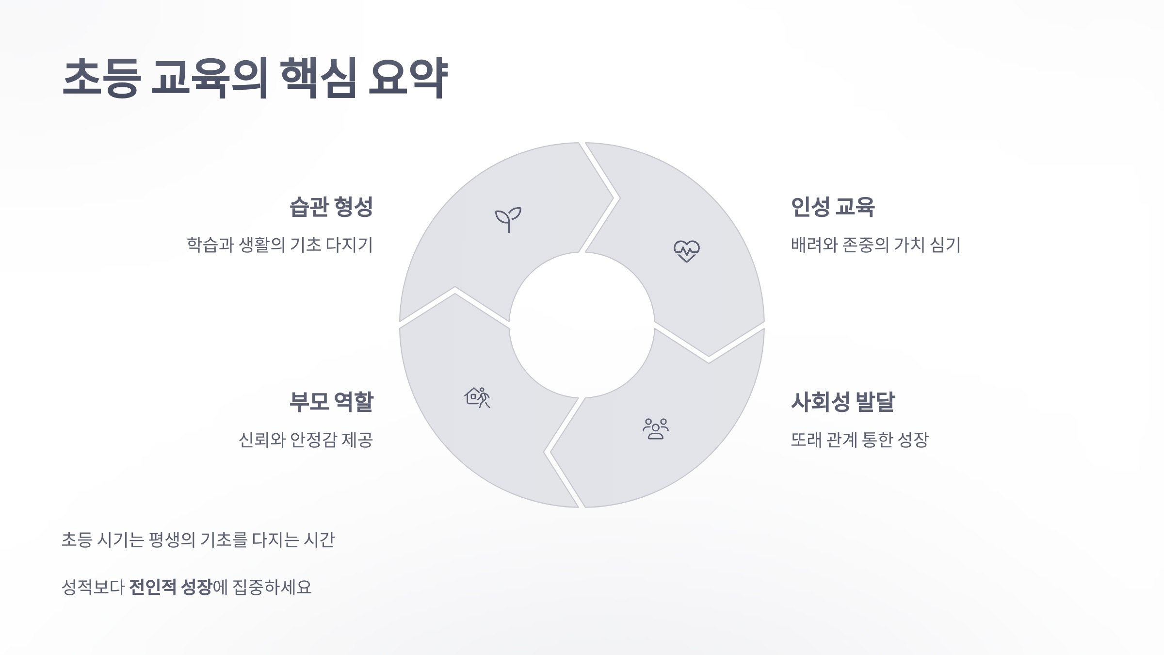 초등-8