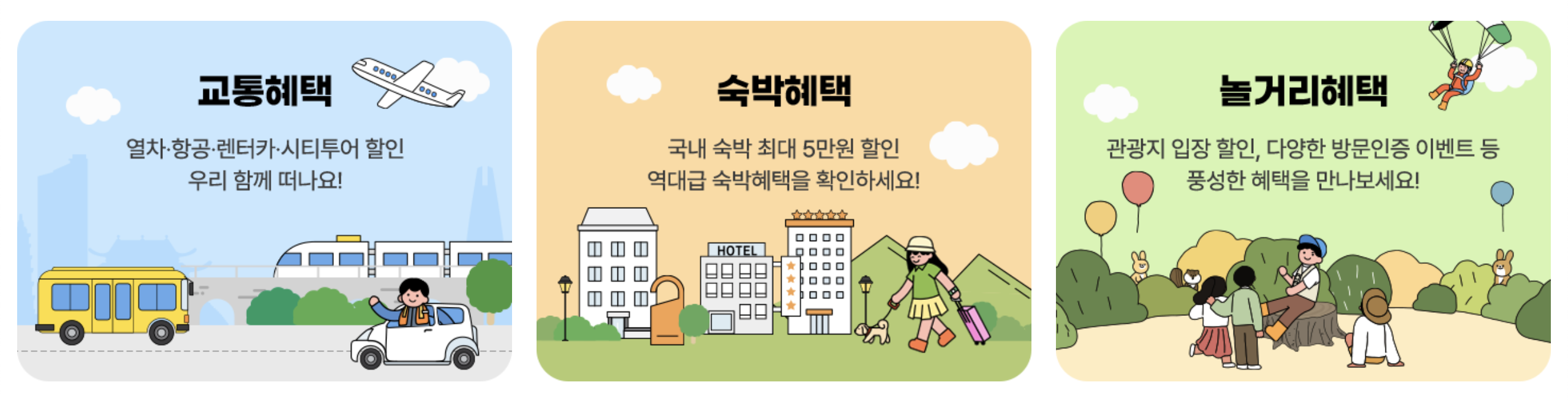 여행 혜택 누리집/ 숙박 교통 할인 신청방법
