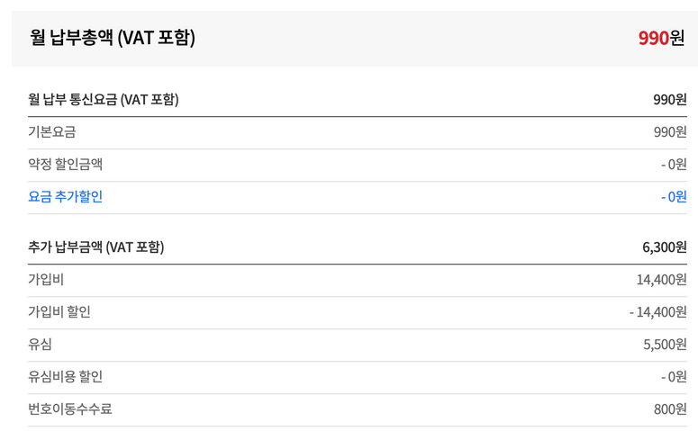 알뜰폰 허브 요금제 추천 (2024년 최신)