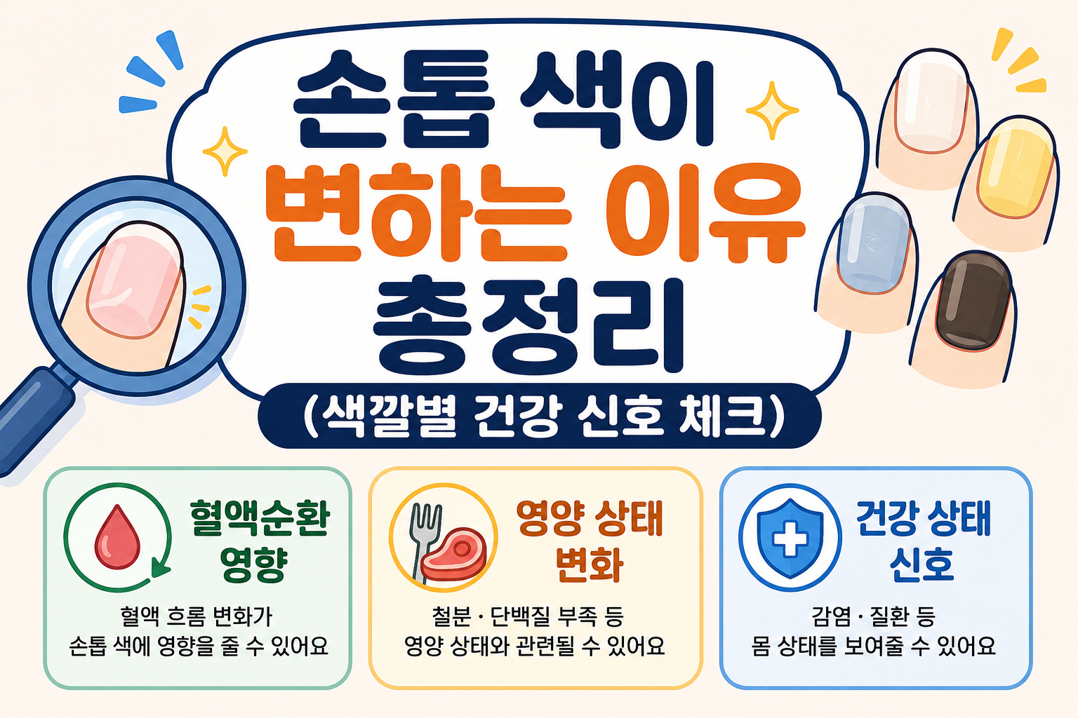 손톱 색이 변하는 이유 총정리 (색깔별 건강 신호 체크) -사진-