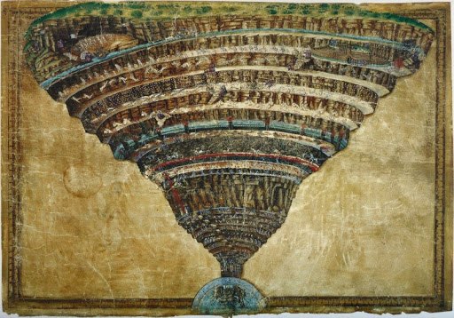 산드로 보티첼리(Sandro Botticelli)가 단테의 《신곡》 '지옥 편'을 시각적으로 완벽하게 도식화하여 그린 유명한 지도인 《지옥의 지도(Map of Hell)》