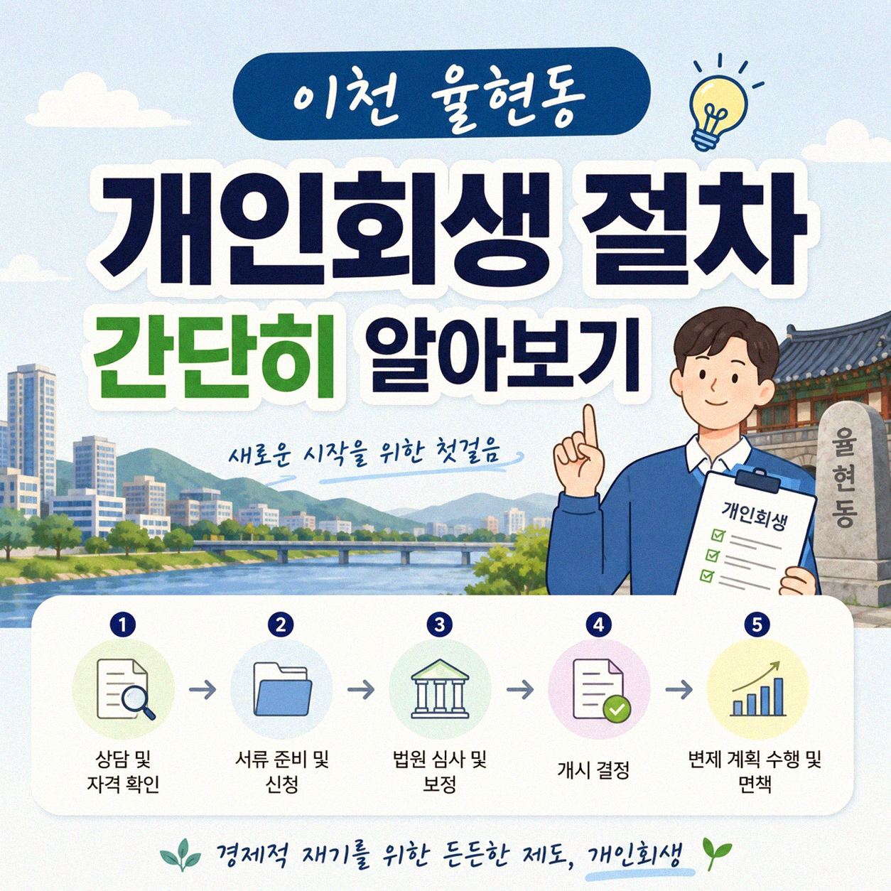 이천 율현동 개인회생 도움받는 법