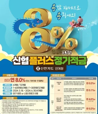 정기적금 금리 높은 곳 2024년_3