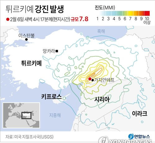튀르키예강진발생-7.8지진