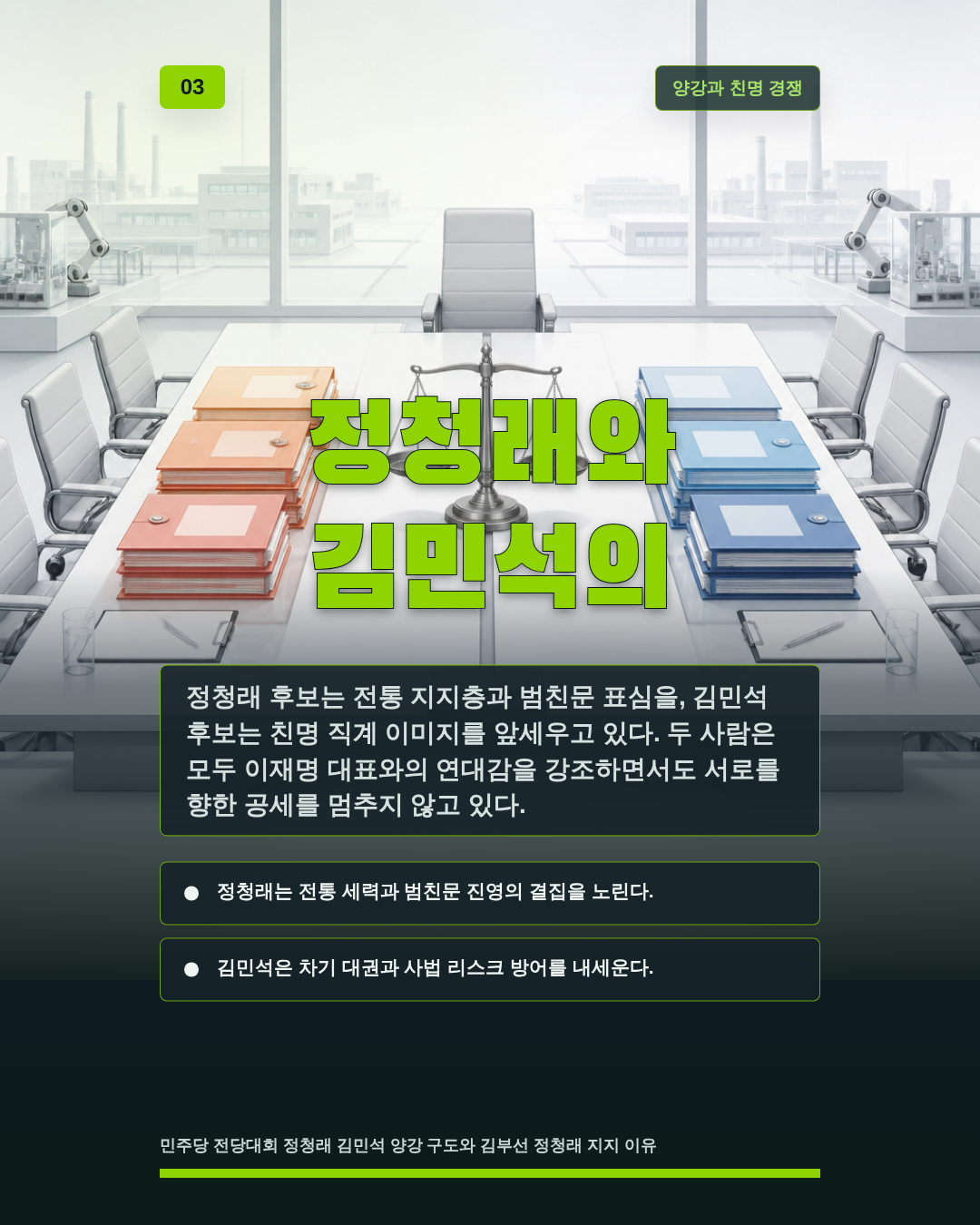 정청래와 김민석의