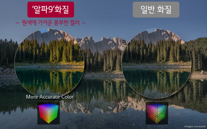 AI 반도체 적용 시 TV 화질 차이 비교