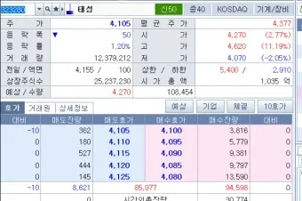 NPU 대장주 관련주 TOP5 총정리_20