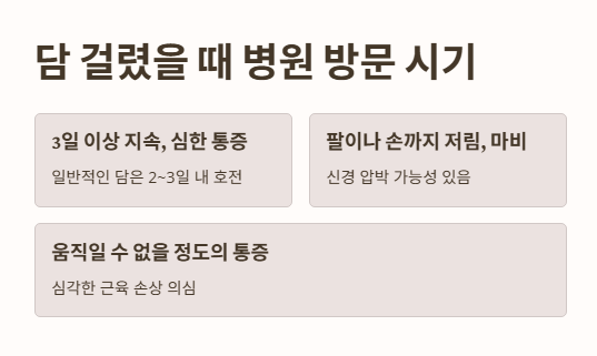 담 걸렸을 때 병원