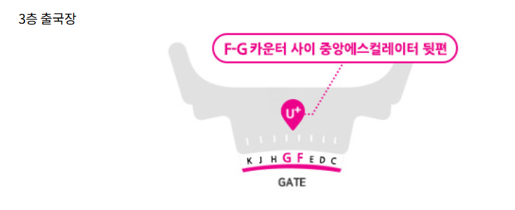 LGU+ 알뜰폰 로밍