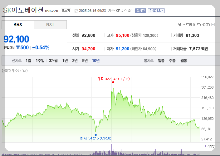 이란 이스라엘 관련주