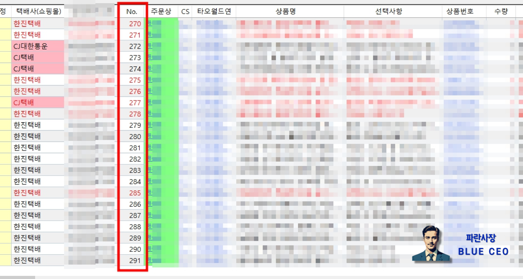 중국-구매대행-주문-건수-290개-인증