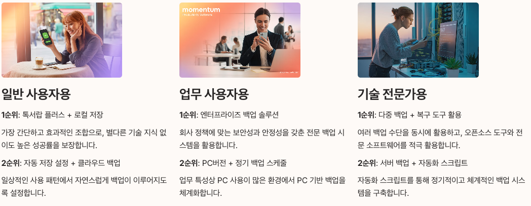 전문가 추천 복구 솔루션 - 사용자별 추천 정리 이미지