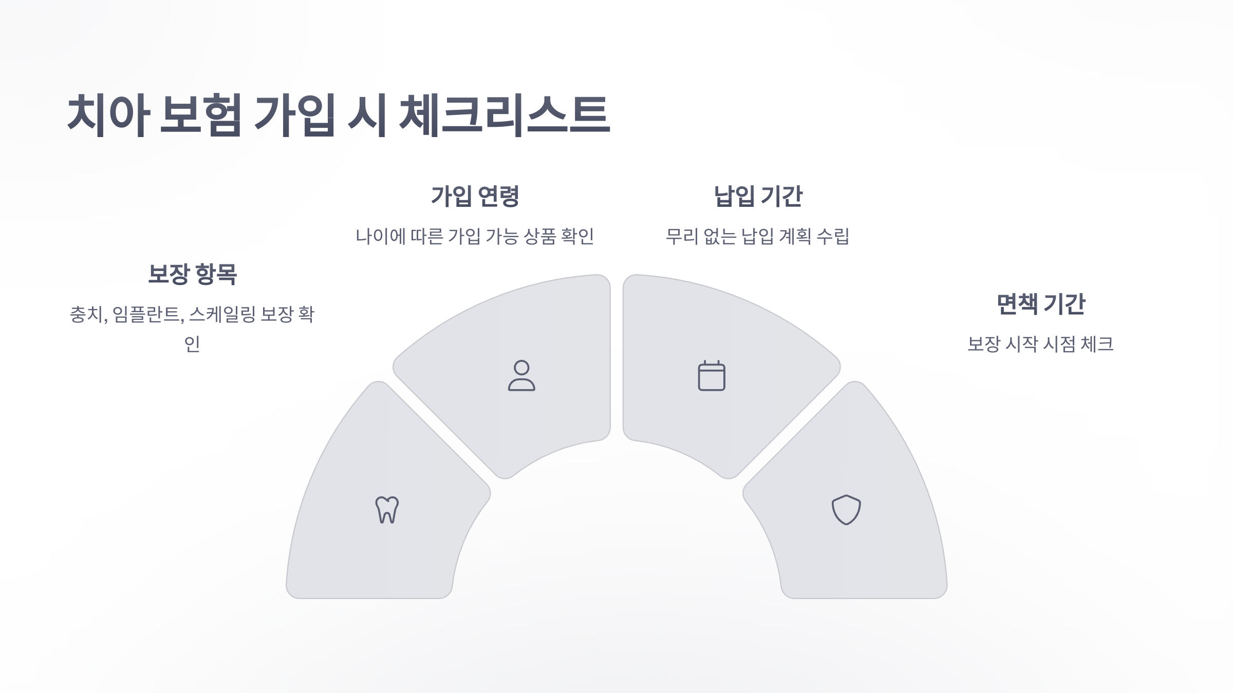치아-보험-비교-사이트-06