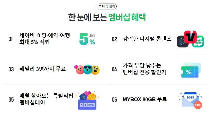 티빙 무료 보는 방법 꿀팁