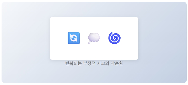 반추란 무엇인가?