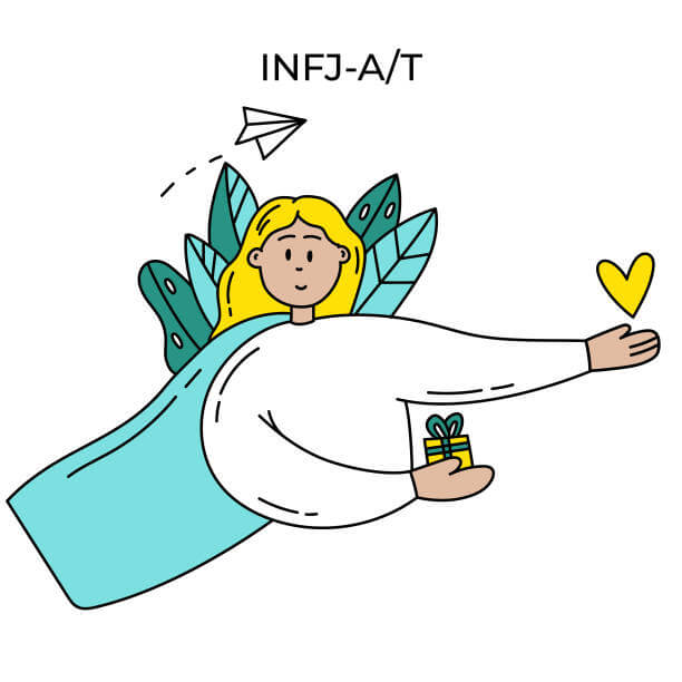 infj 특징, 통찰력 있는 선지자 인프제는? 특징, 이상형, 궁합, 직업까지!!