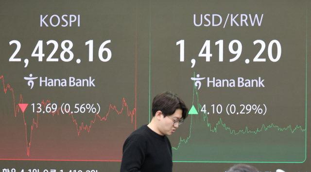비상계엄 여파로 증시 침체 가속화