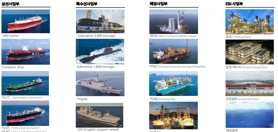 한화에어로스페이스 주가전망&amp;#44; 배당금&amp;#44; 실적발표 및 투자분석 25년