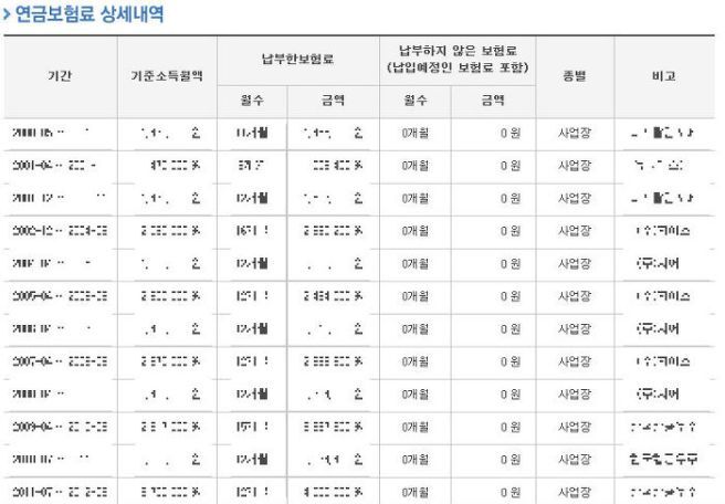 국민연금 보험료 상세내역 이미지