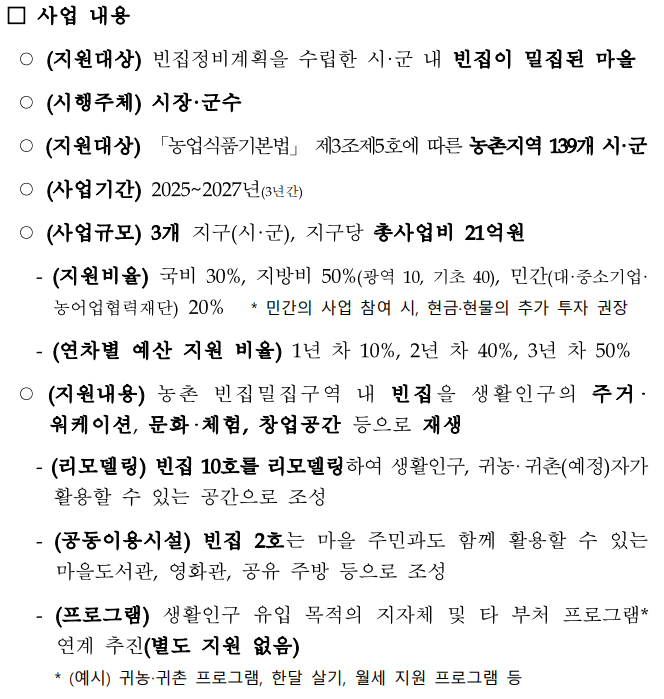 농촌 빈집 활용 지원 사업, 출처: 농림축산식품부