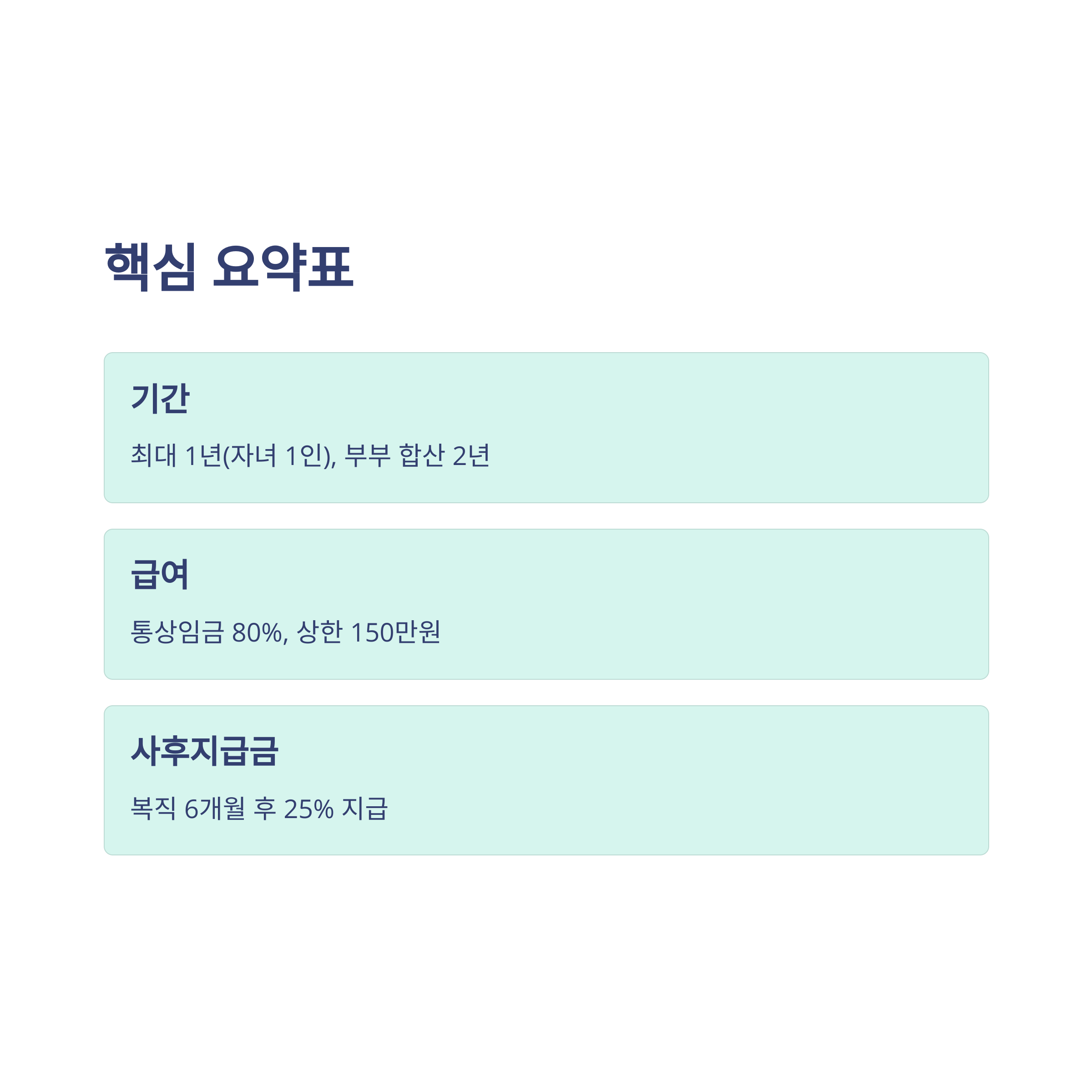 남자 육아휴직 기간·급여·신청·1년 6개월 실전 활용법, 경험자로서 모두 정리15