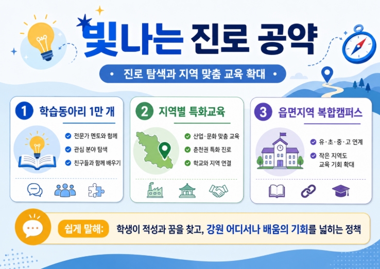 강삼영 강원교육감 당선자 프로필&middot;공약 쉽게 정리